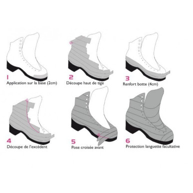 Rouleau tape a patins SK8TAPE 2cmX6m