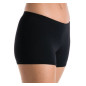 Short MONDOR 3819 Adulte
