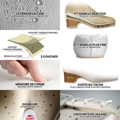 Spécifications techniques Bottines patin artistique EDEA Flamenco Ice blanc