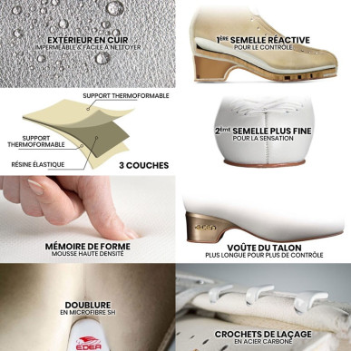 Spécifications techniques Bottines patin artistique EDEA Overture blanc