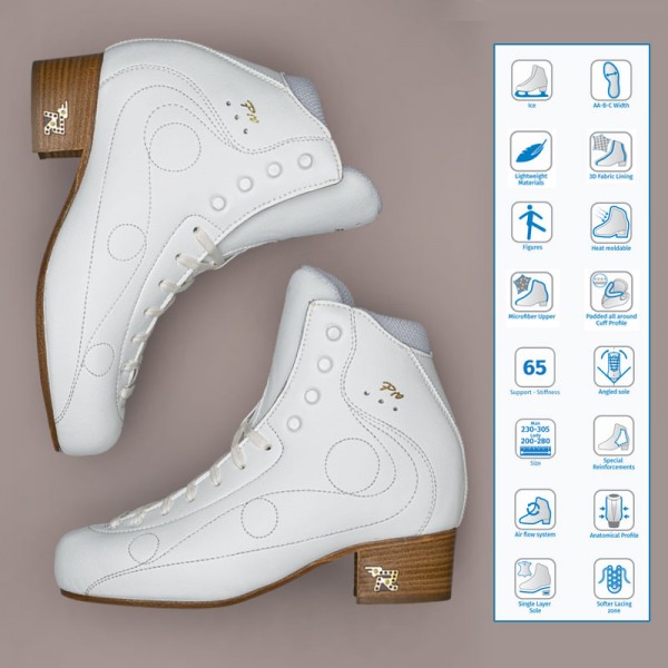 Spécifications techniques bottines patins RISPORT Royal Pro blanc sans lames