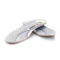 Semelles EDEA E-sole anti-choc et vibrations