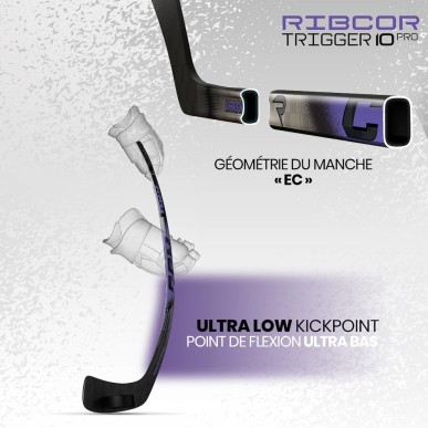 Monobloc CCM Ribcor Trigger 10 Pro Flex 75 Grip Senior