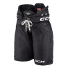 Culottes & sur-culottes
