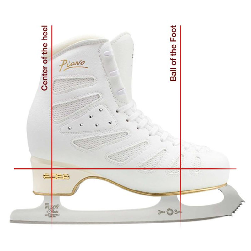 Guide des tailles patins et lames Edea